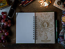 Papiernictvo - Ludwig - upcyklovaný zápisník/skicár - 17934268_