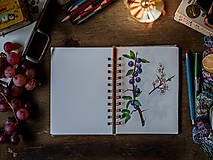 Papiernictvo - Obrazy - upcyklovaný zápisník/skicár - 17934550_