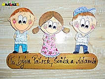 Tabuľky - Menovka - 17942646_