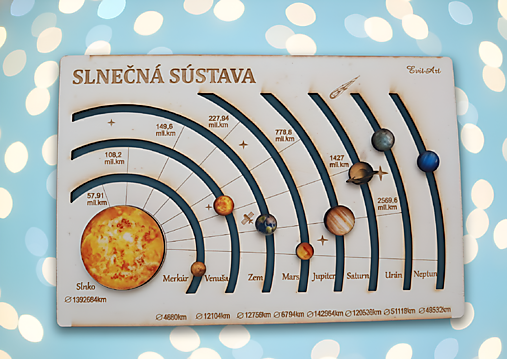 Hračky - Vesmír - edukačná pomôcka - 17961545_