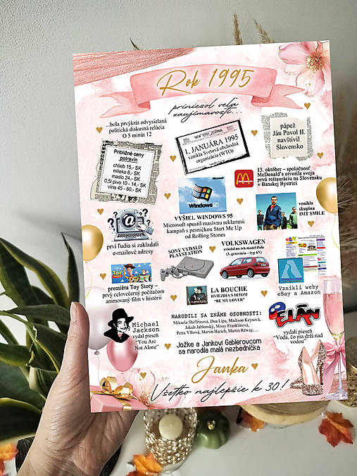 Tabuľka k narodeninám pre oslávencov narodených v roku 1995