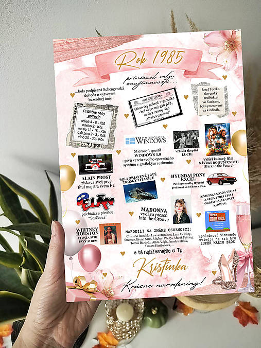 Tabuľka k narodeninám pre oslávencov narodených v roku 1985