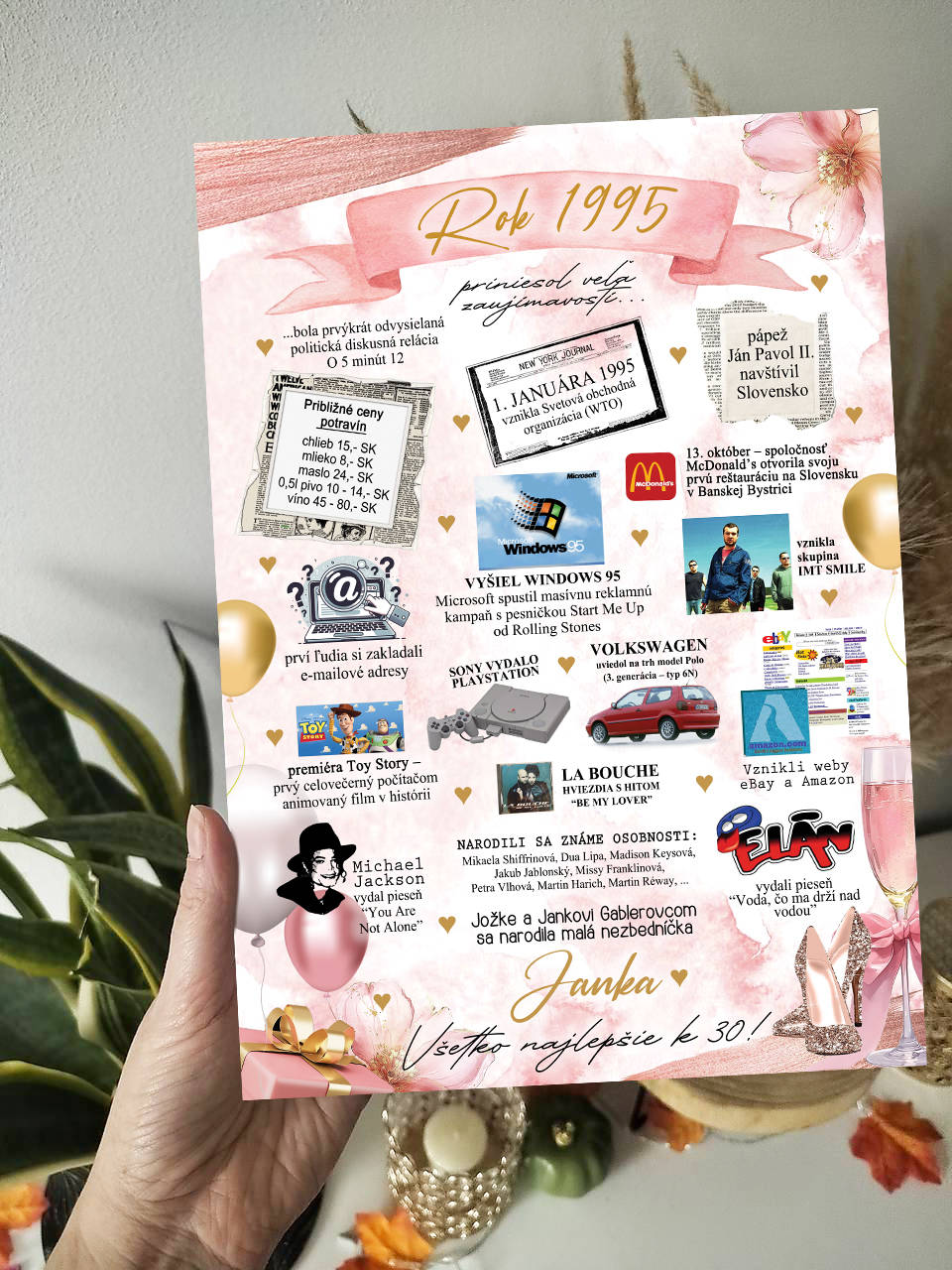 Tabuľka k narodeninám pre oslávencov narodených v roku 1995