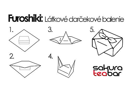 Furoshiki Vianočné ruže