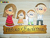 Tabuľky - Menovka - rodinka - 18005863_
