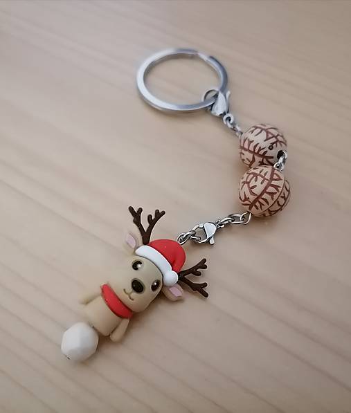 Kľúčenky - Kľúčenka - sobík - 18034544_