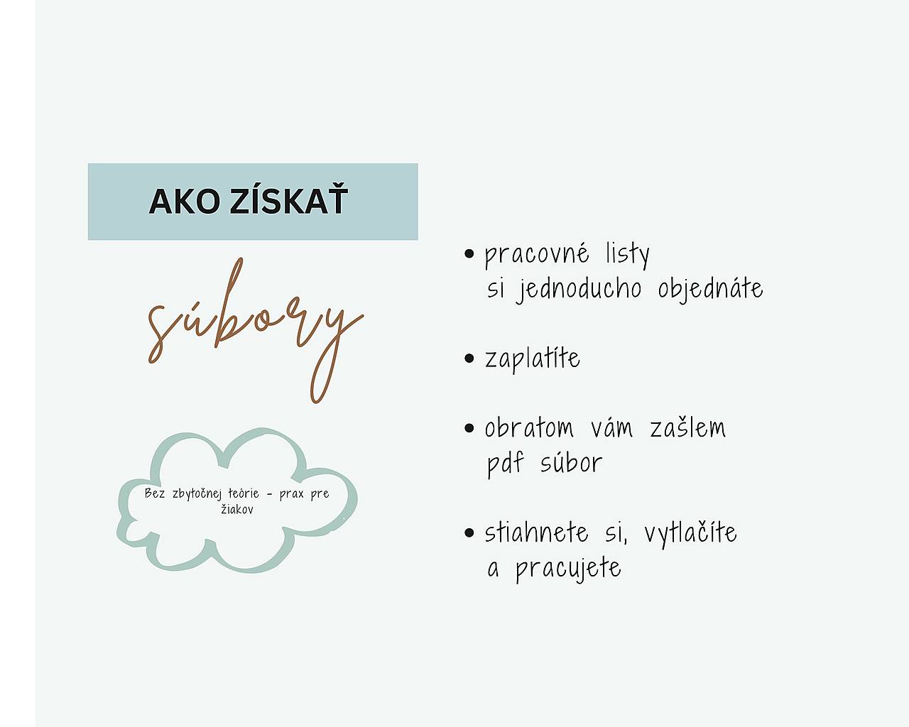 Finančná gramotnosť pre stredné školy (PDF) – pracovné listy + metodika pre  učiteľa  MKDigitalCreations - SAShE.sk - Handmade Papiernictvo