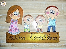 Tabuľky - Menovka - rodinka - 18068064_