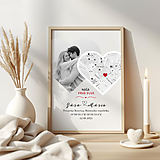  - Personalizovaná mapa lásky – digitálny produkt PDF (A4) - 18099806_