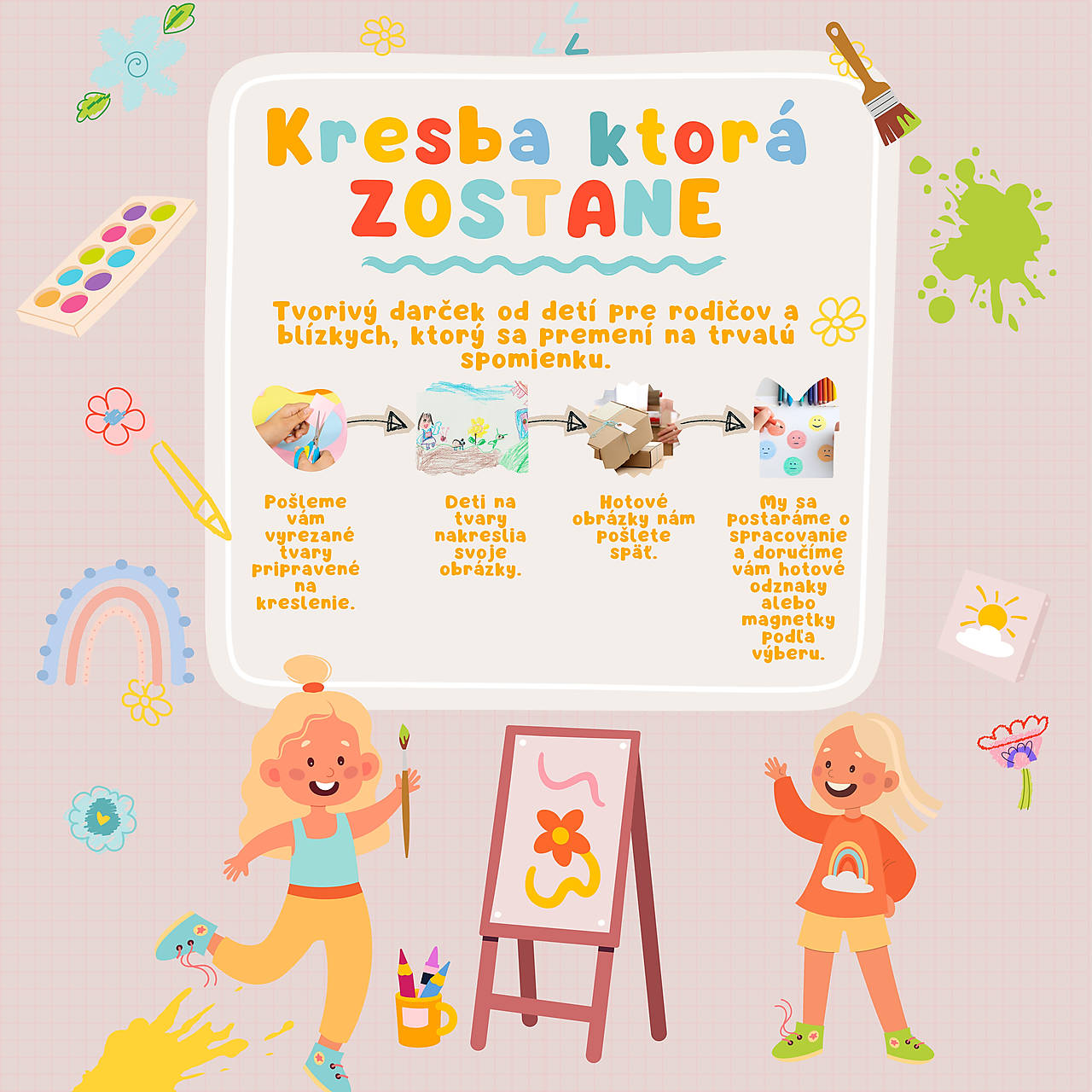 Kresba, ktorá zostane – tvorivý projekt pre školy a škôlky