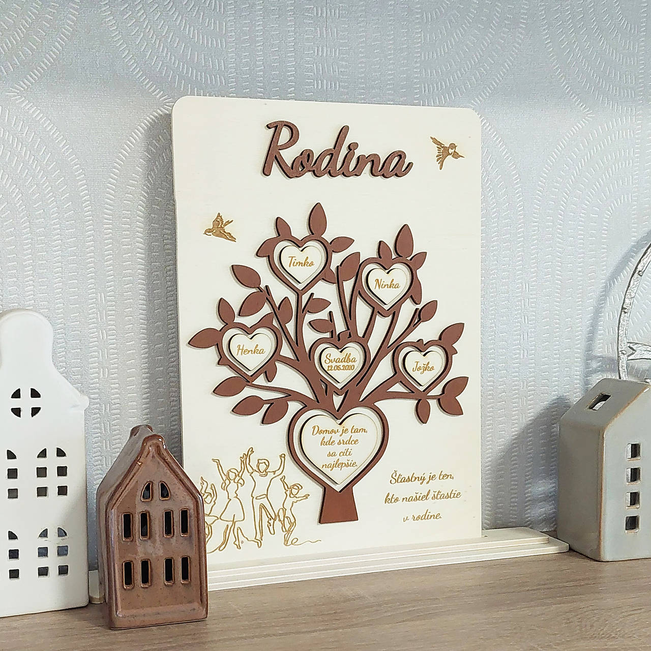 Strom života - RODINA