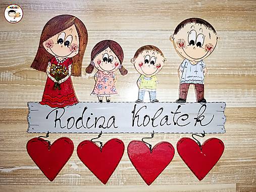 Tabuľky - Menovka - rodinka - 18147810_