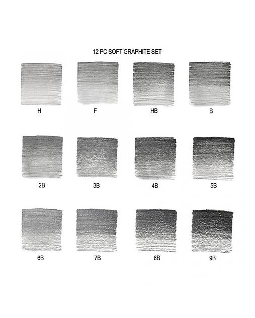 Winsor & Newton - Grafitové ceruzky Soft - sada 12 ks