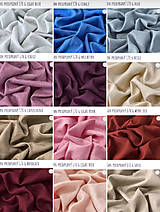 Šaty - Ľanové kimono šaty - 18225072_