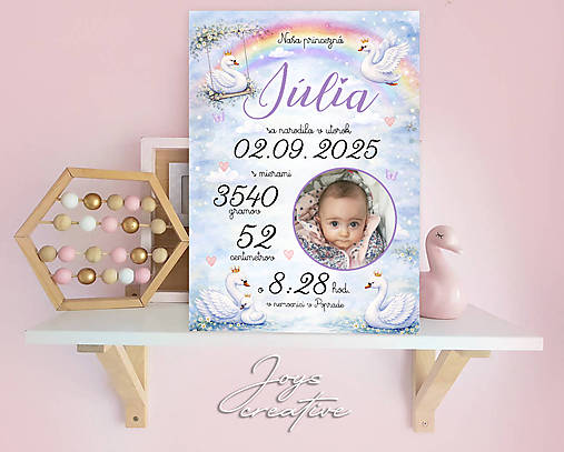 Tabuľka pre bábätko s labuťkami