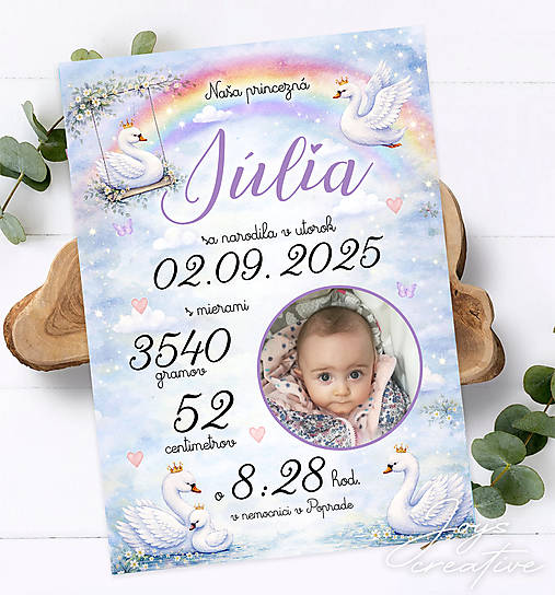 Tabuľka pre bábätko s labuťkami