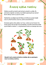 Knihy - Herbár, ktorý deti vytiahne z domu do prírody (PDF na stiahnutie) - 18245112_