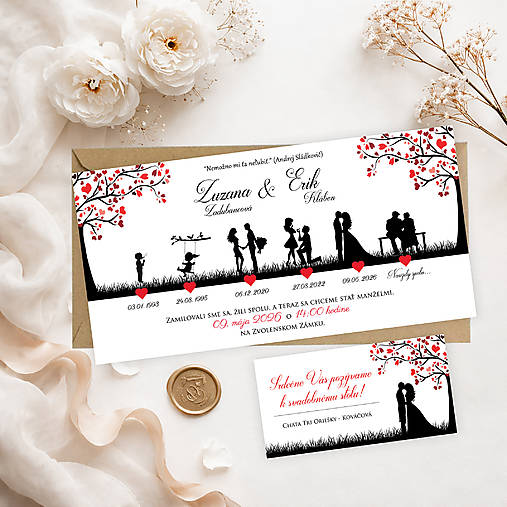 Svadobné oznámenie príbeh lásky, časová os