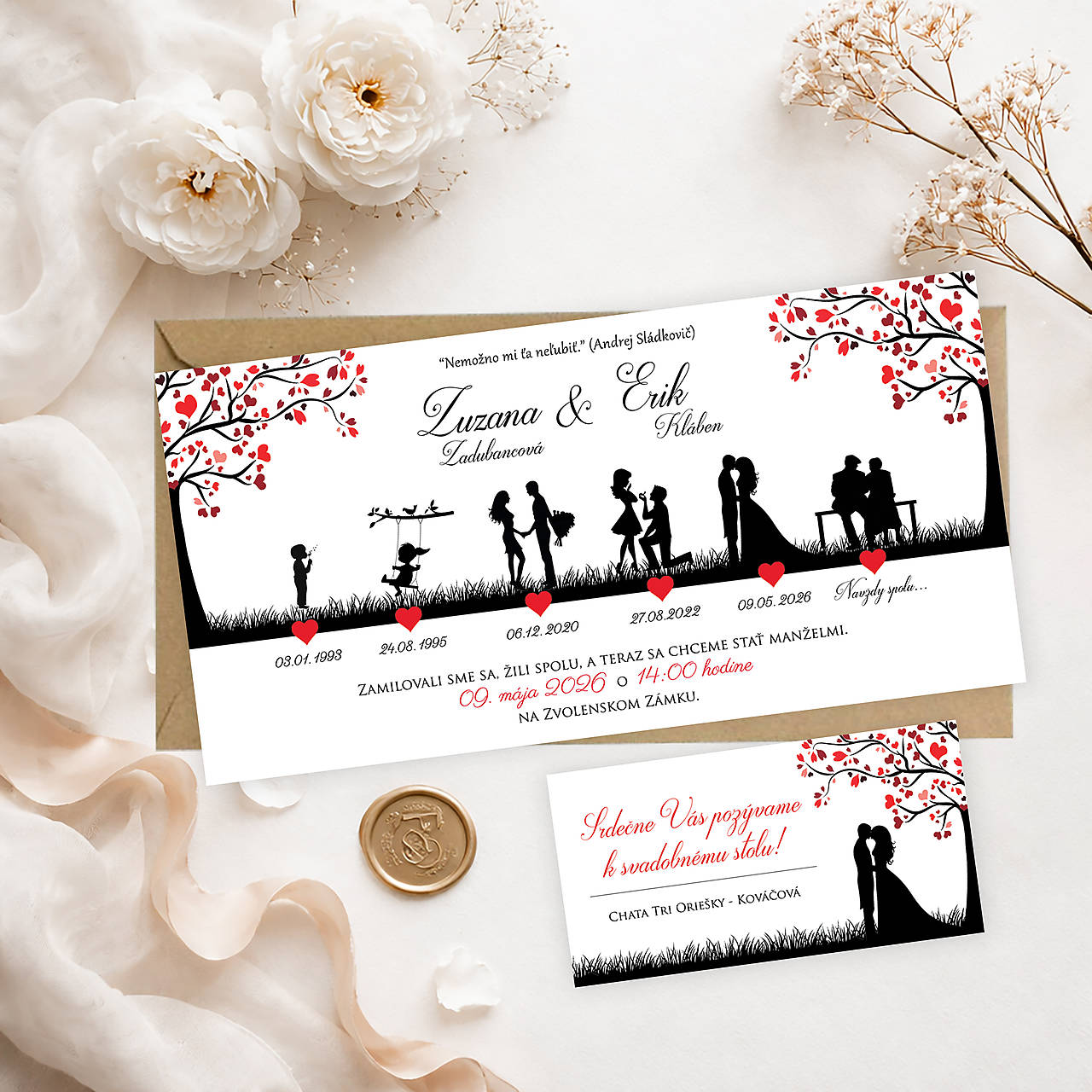 Svadobné oznámenie príbeh lásky, časová os