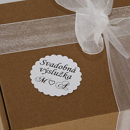 Svadobné etikety
