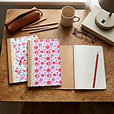 Papiernictvo - MADEBOOK - sada zošitov A5 - 18355511_