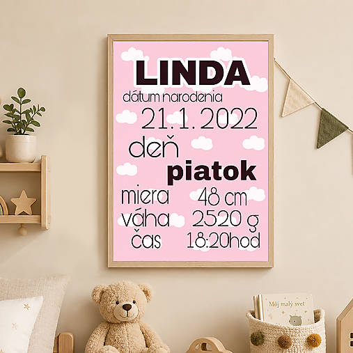 Personalizovaný plagát do detskej izby s údajmi o narodení