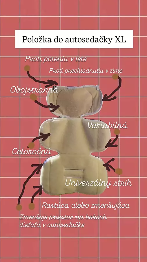 Detský textil - Zmenšujúca vložka XL Vlnienka proti poteniu do autosedačky univerzálna 100% Merino top super wash 100% ľan Sand - 18454215_